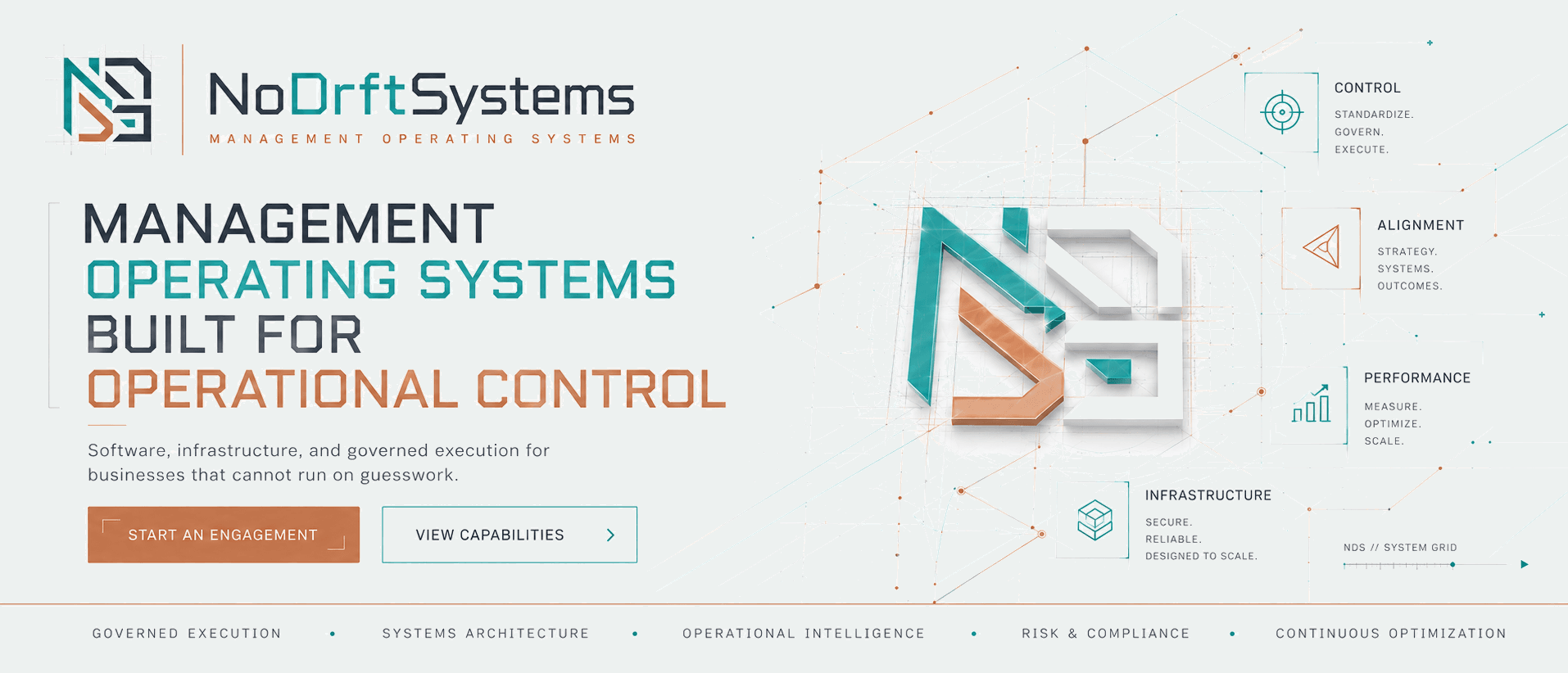 NoDrftSystems management operating system interface