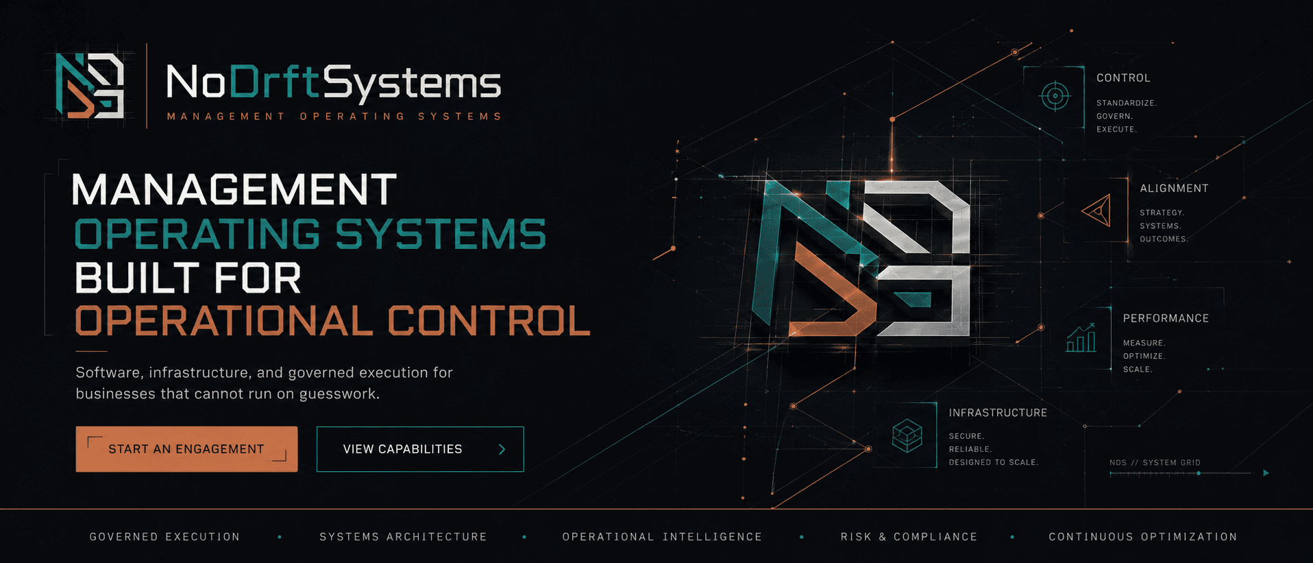 NoDrftSystems management operating system interface